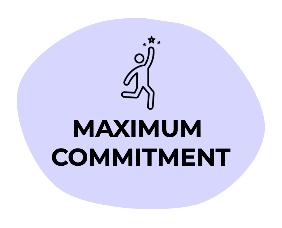picture commitment